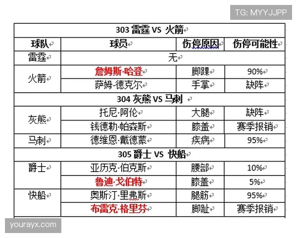 篮球走步违例规则详解中枢脚确立与合法移动范围如何界定
