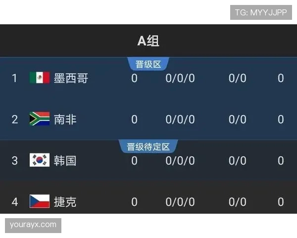 民主刚果冲击2026世界杯:赛程前景与出线形势分析 民主刚果冲击2026世界杯:赛程前景与出线形势分析