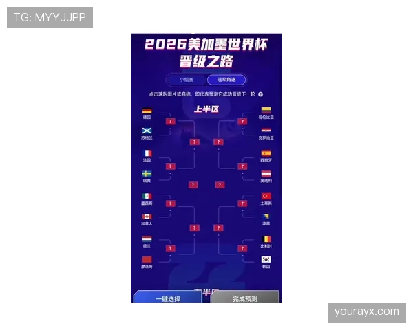 沙特2026世界杯赛程分析:小组出线关键战与晋级之路预测 沙特2026世界杯赛程分析:小组出线关键战与晋级之路预测