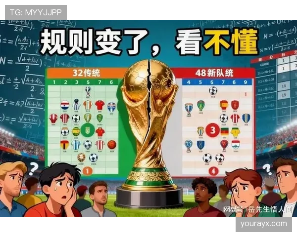 2026世界杯小组第三横向比较规则是什么 2026世界杯小组第三横向比较规则是什么