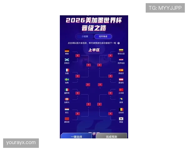 2026世界杯晋级顺位怎么算